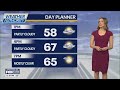 FOX 32 News at Noon - Wednesday, Apr. 08, 2026