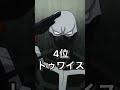 【ヒロアカ】人気ヴィランランキングTOP8