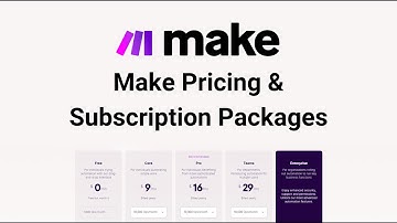 Make.com Prijzen & Abonnementpakketten (voorheen Integromat)