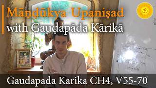 4 Models of Reality | Satya-Mithya, Ajati, Karma & Mind | Gaudapada Karika 4.55-70 - Andre Vas [#25]