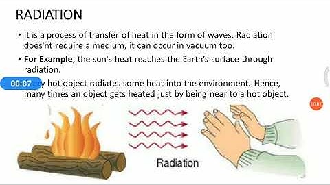 Heat | NCERT class 7 science chapter 4 | Malayalam | Part 5