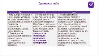 Русский Язык И Литература 7 Класс. Тема Урока: История Интернета