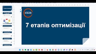 7 етапів оптимізації, або план, за яким ви можете впровадити CRM систему у зрозумілі для вас строки