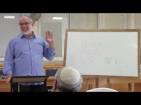 הלכה   הרב מיקי ברדע 2