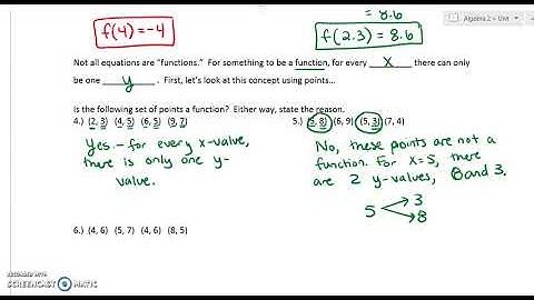 Unit 7 Day 1 Video Notes   Function Notation, VLT, Graphing