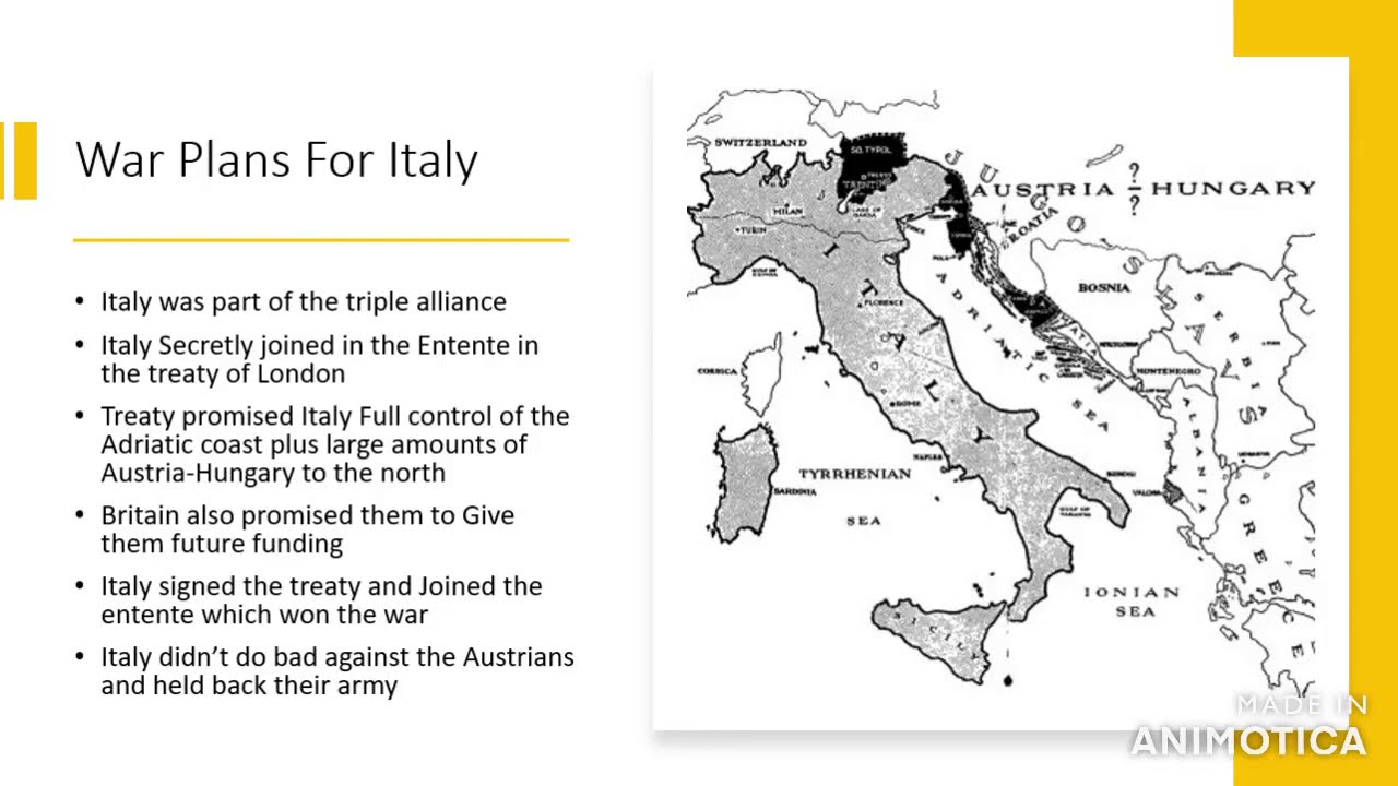 Post WW1 | E1: Italy