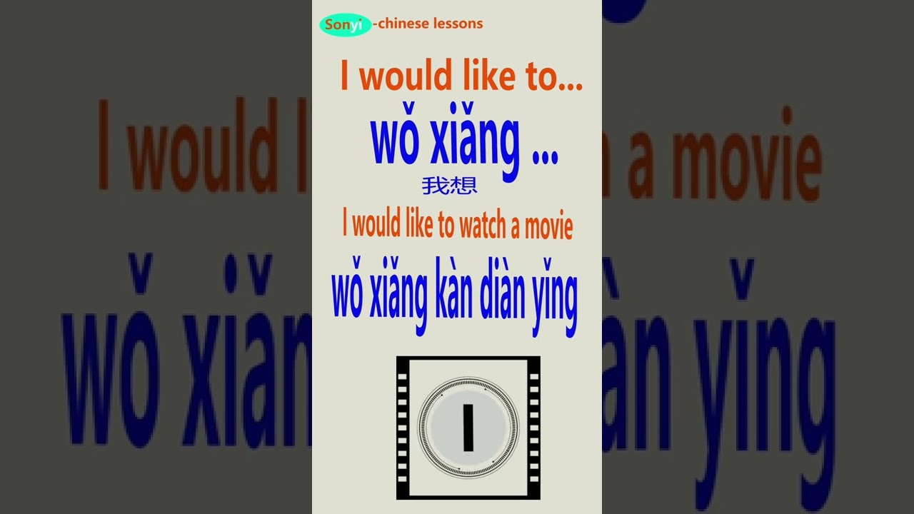 I Would Like To In Chinese Language chinese Lessons mandarin