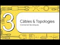 🌐 Maîtriser les Équipements Réseau : Hub, Switch, Routeur et VLANs (Jour 3/7)