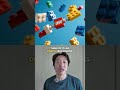 n8n explained in 30 Seconds (It’s like digital LEGO 🧱)