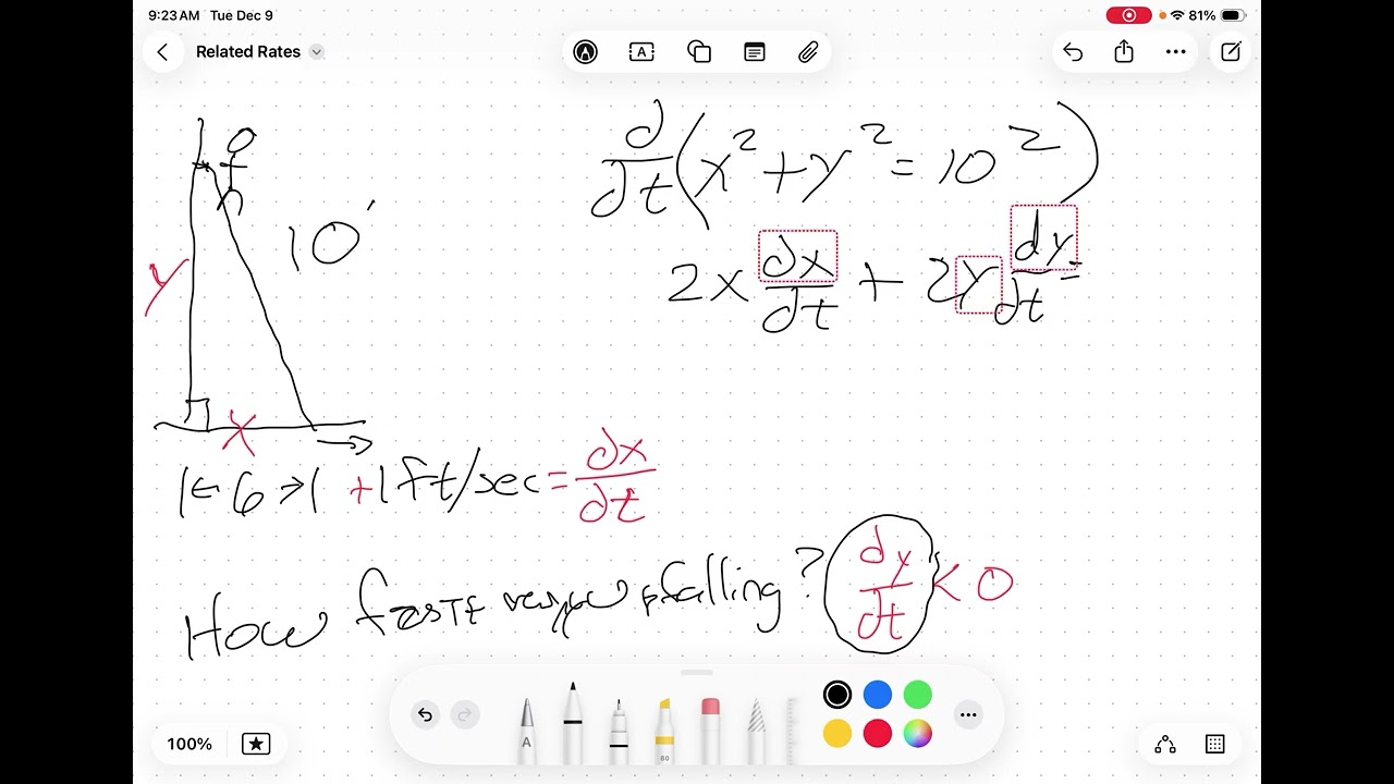 Related Rates Ladder Problem