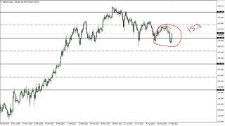 GBP/JPY Technical Analysis for September 24, 2021 by FXEmpire