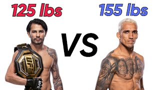 UFC Fantasy Matchups If Weight Didn't Matter
