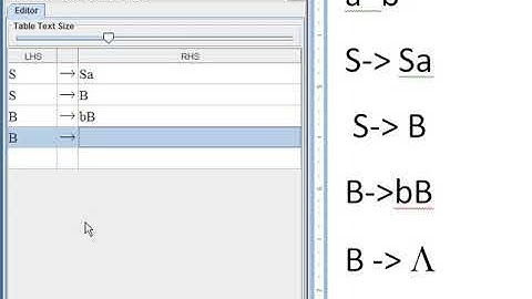 Foundations 08 02 Grammars in JFLAP