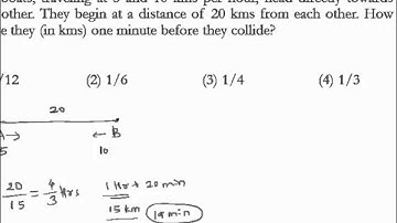 CAT 2004 - Time Speed Distance - Moderate