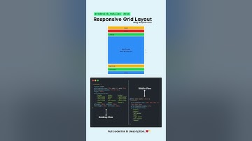 Responsive Grid Layout #codewith_muhilan #css #coding #grid