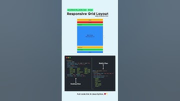 Responsive Grid Layout #codewith_muhilan #css #coding #grid