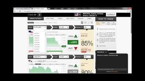 Why Trading Binary Stock Options | FREE Binary Options Trading Signals 2014