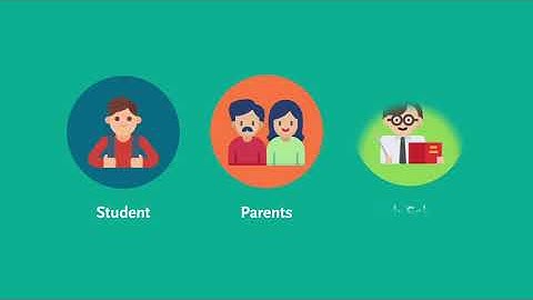 How to Fill Out Dynamic Forms For Students, Parents, and H S  Officials