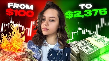 Day Trading for Beginners Acceleration of Deposit! Binary Options Trading!