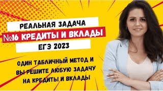 №16 | Самая завальная экономическая задача реального ЕГЭ 2023 за 18 минут