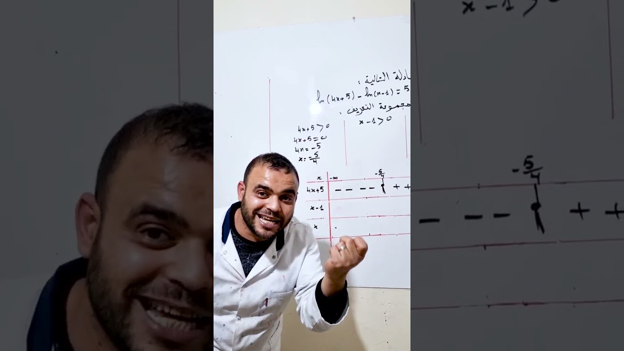 الشعب العلمية: حل معادلات حول الدالة اللوغارتمية