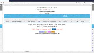 Wise2 Course Grade En