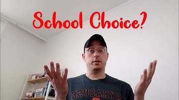 TEACH NOW Module 2, Activity 2 (School law or Policy)