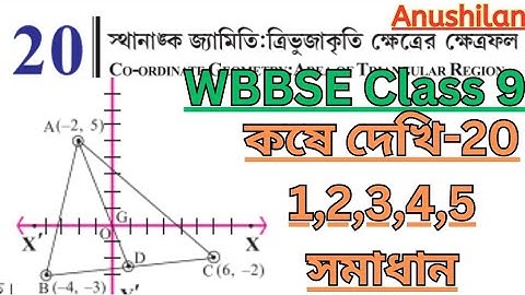 Koshe Dekhi 20 Class 9 Part 1|ত্রিভুজাকৃতি ক্ষেত্রের ক্ষেত্রফল কষে দেখি 20 ক্লাস IX (1 থেকে 5)
