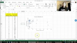 Bio 106 - Graphing Lab: Using Excel
