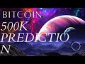 BITCOIN $15 TRILLION FLOOD!!! ALL TIME HIGH WILL BE SHATTERED!! THE QUEEN IS INTERESTED?!!!