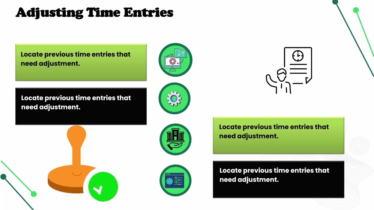How to Enter Time in Kronos | Kronos Training | Kronos Tutorial