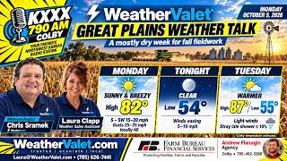 What to Watch  Wind, Fieldwork & Next Week’s Rain Chances screenshot 1