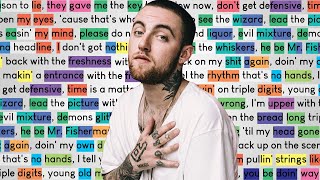 Famous Mac Miller - Programs | Rhymes Highlighted Net Worth