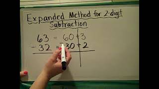 ES 2 Math Expanded Method for 2 Digit Subtraction Profile