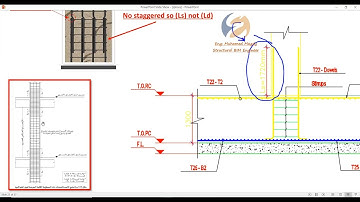 LAP SPLICE  - Examples on real projects ECP CODE 2020 |  أمثلة على حساب طول الوصلة من مشاريع حقيقية