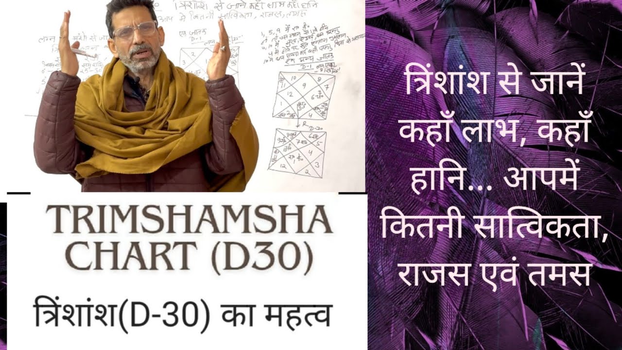 त्रिंशांश(D-30)से जानें कहाँ लाभ, कहाँ हानि?...Pt Shiv Kumar Tiwari
