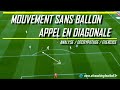 Mouvement sans Ballon I APPEL EN DIAGONAL [ Analyse, décryptage, exercices]