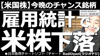 【米国株－今晩のチャンス銘柄】アメリカ雇用統計接近中。雇用統計で米株は下落する？　米３指数は強い。特にNYダウとSP500は、連日のように高値を更新する勢いだ。ただ、雇用統計で流れが変わる可能性あり。