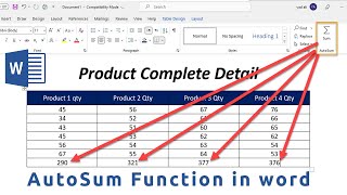 AutoSum Function in Ms word || How to Add AutoSum Formula in Ms word
