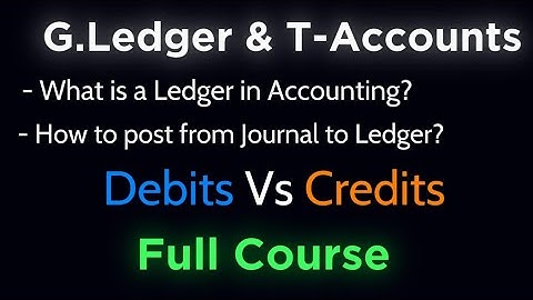 General Ledger & T-Accounts Explained Simply | Step-by-Step Accounting for Beginners