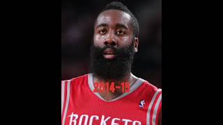 Evolution of James Harden "The Beard" #shorts