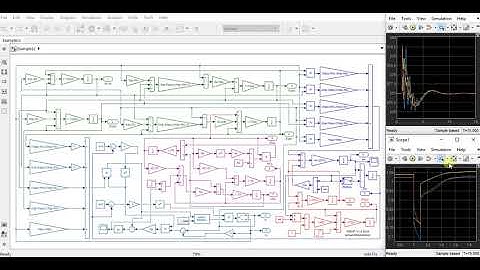 PSDAT: Power System Dynamic Analysis Toolbox - Simulink Part, Program 1