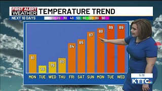 Sarah Gannon Weather 202