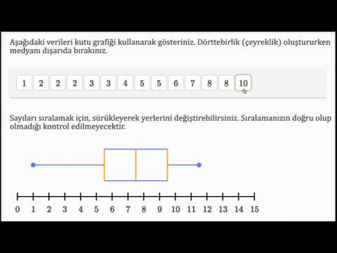 Video: Sıralı çiftler grafiği nedir?