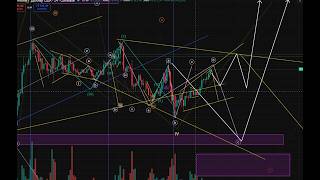 Биткоин -Волновой анализ 1.05.26 - МЫ В КОРРЕКЦИИ BITCOIN WAVE ANALYSYS
