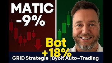 Automatisch Tradingview strategie traden met Bybit + Telegram-rapportage (CryptoSignalen GRID Bot)