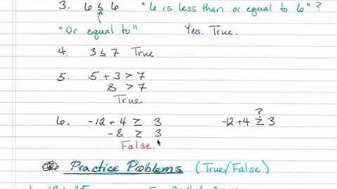 Basics of Inequalities in Math