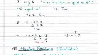 Basics of Inequalities in Math