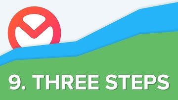 9 - 3 Steps System