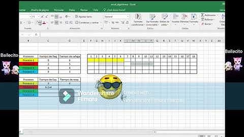 Funcionamiento del algoritmo Fifo en gestión de procesos